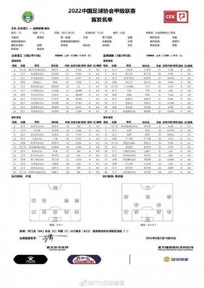 我认为俱乐部信任哈维，没有理由怀疑他。